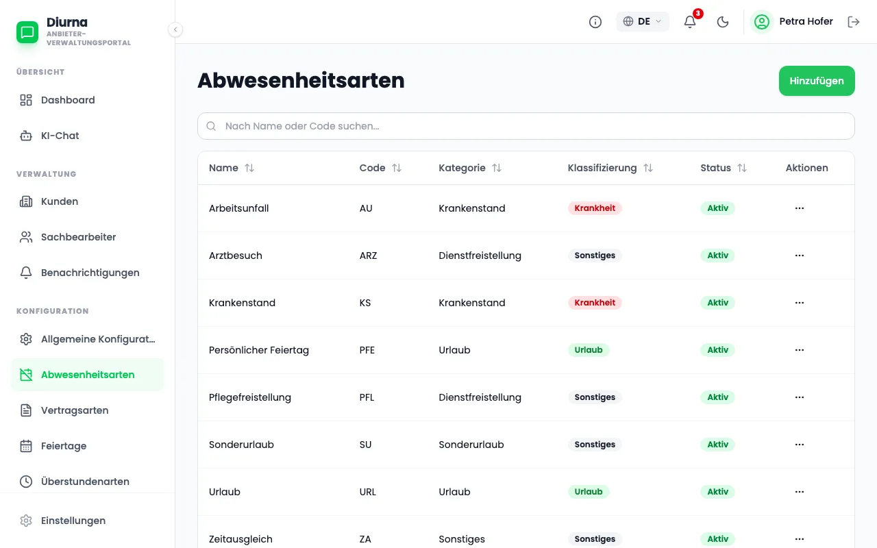 Stammdaten pflegen